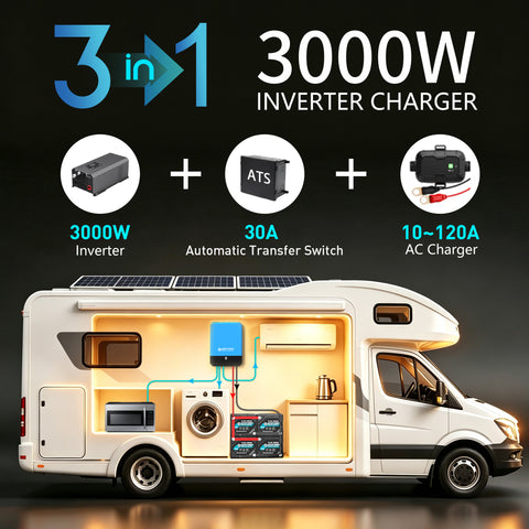 3000W Inverter Charger, 12V DC to 120V AC Pure Sine Wave with Charger
