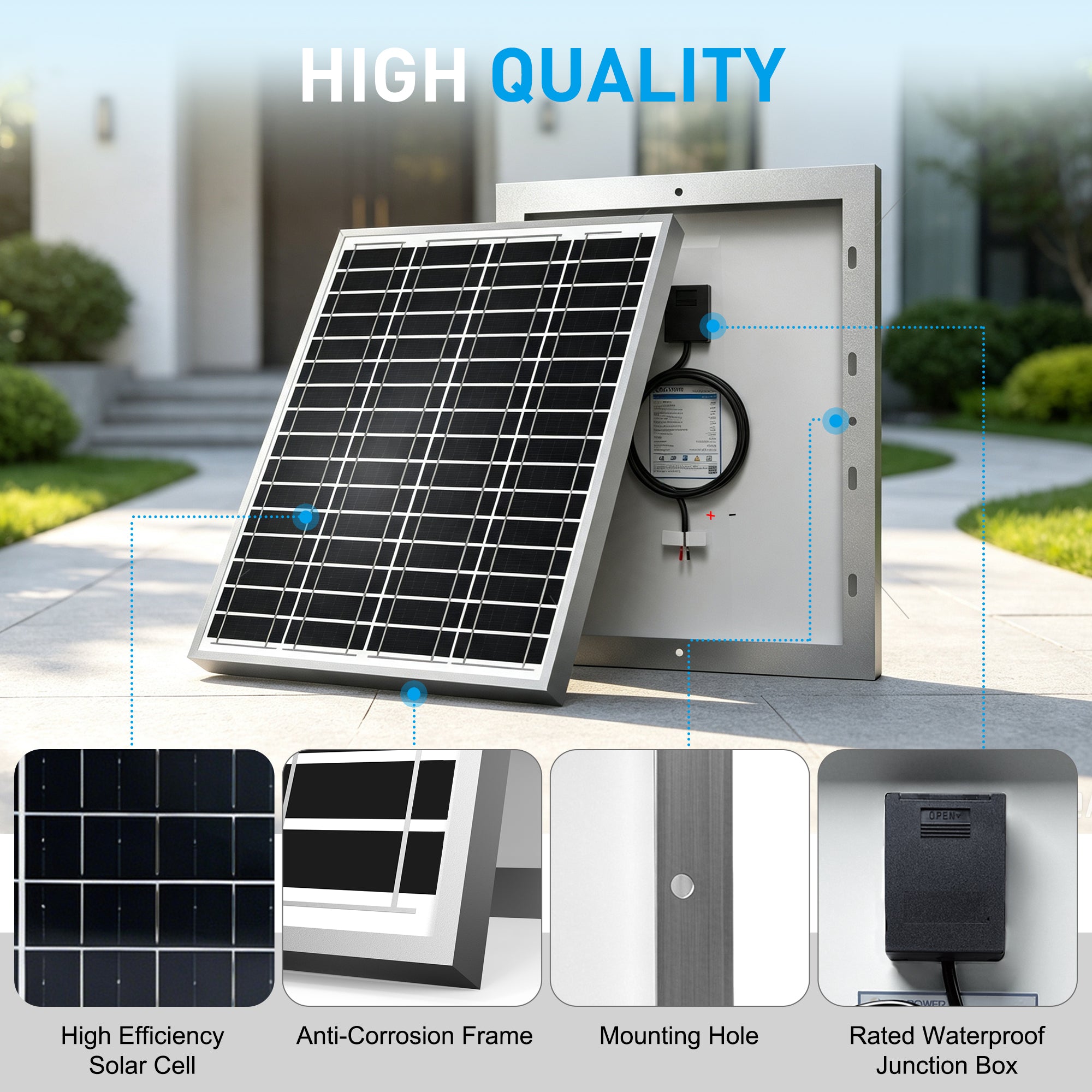 ACOPOWER 20W 24V High Efficiency Monocrystalline Solar Panel