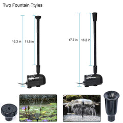 Solar Water Pump Kit-410GPH Submersible Pump and 20W Solar Panel
