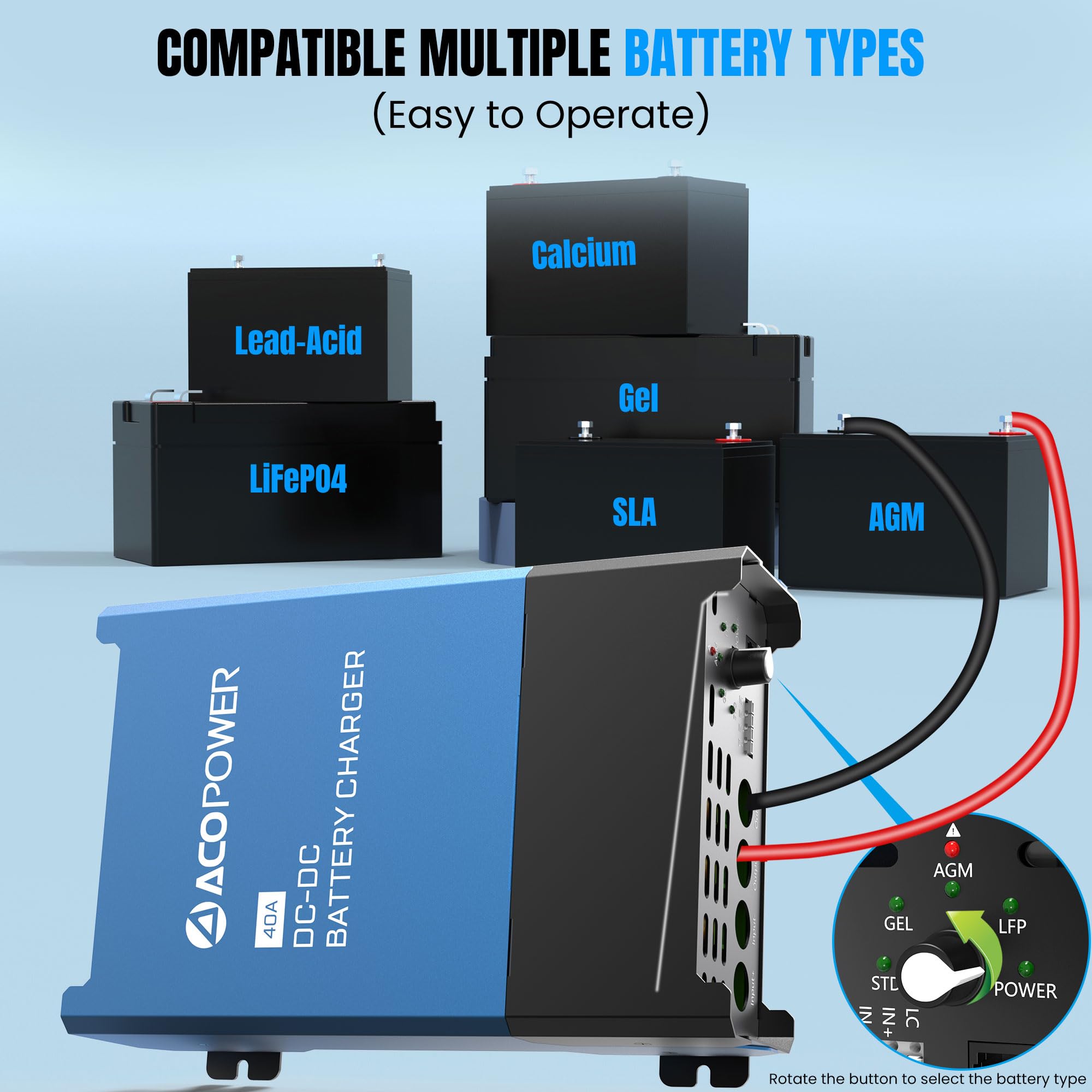 12V 40A DC to DC On-Board Battery Charger