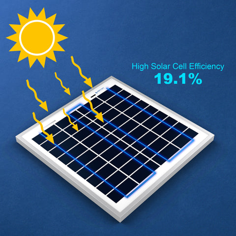 15 Watt 12 Volt Polycrystalline Solar Panel