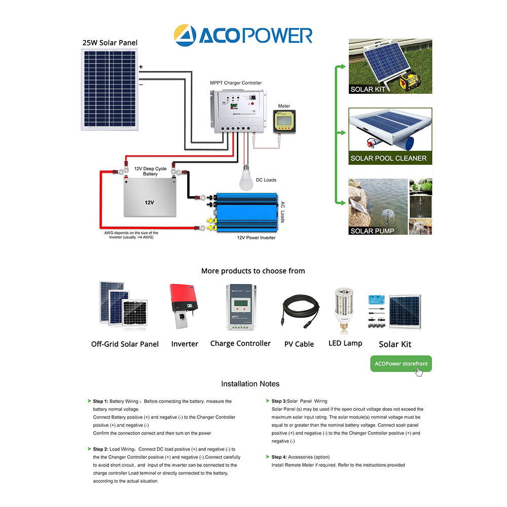 ACOPOWER 25 Watts Poly Solar Panel, 12V - acopower