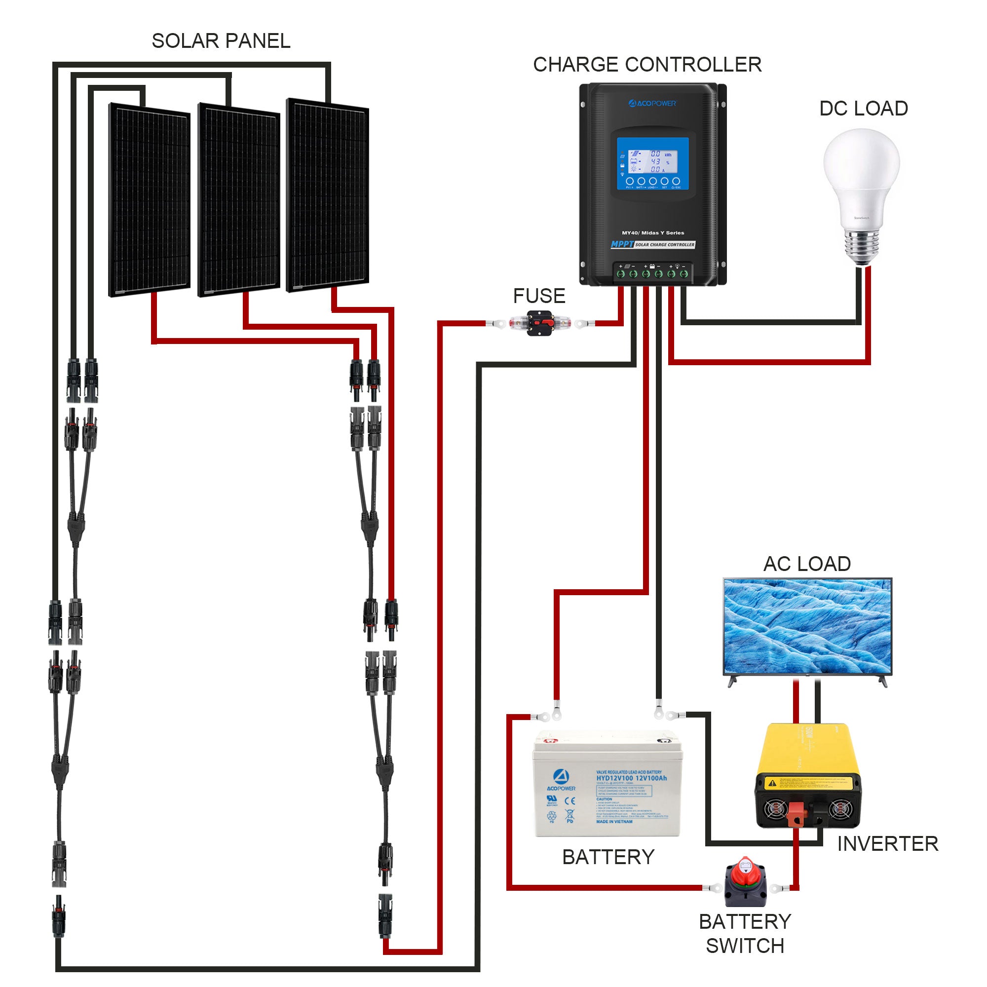 12-48V Battery Power Switch
